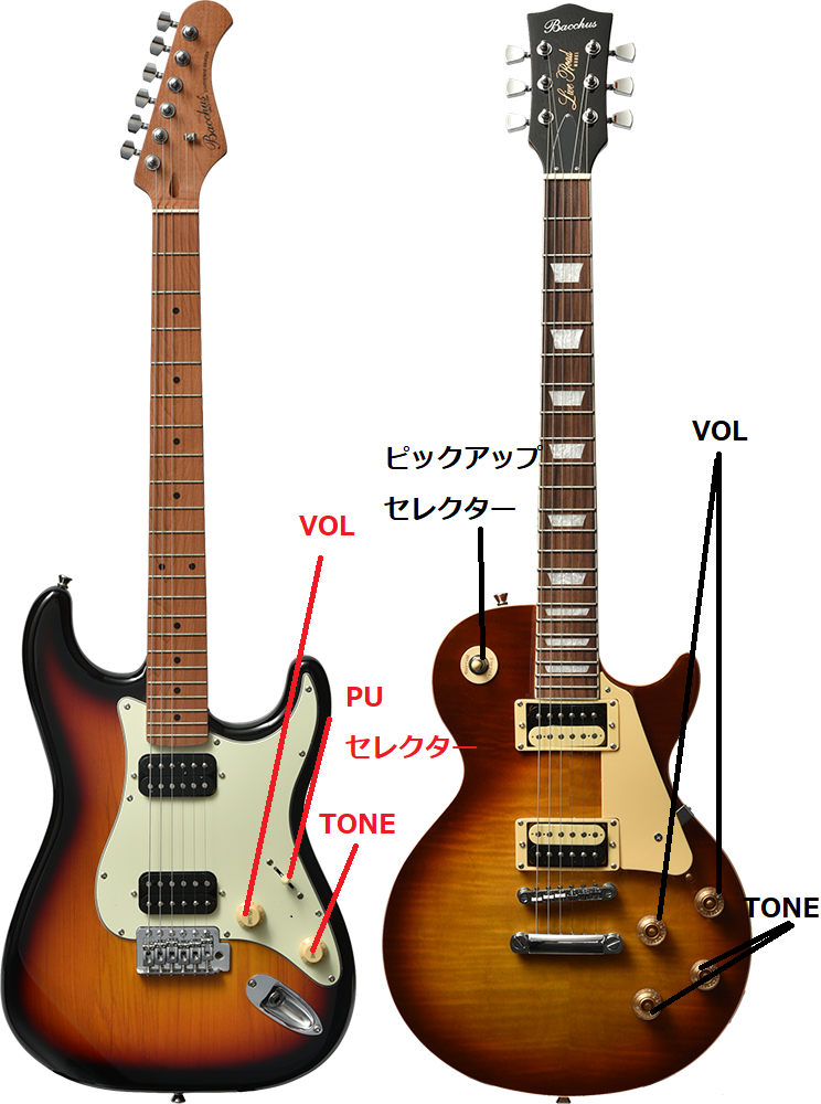 最新入荷 コンポーネントギター 2H ストラトタイプ コンポーネント 